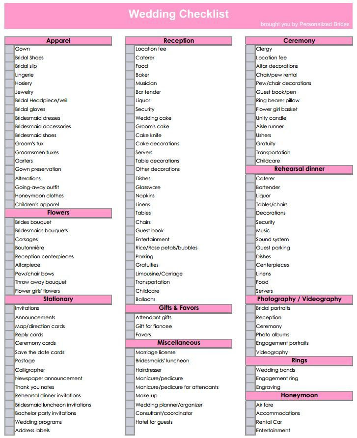 Simple Wedding Checklist Template from lh6.googleusercontent.com