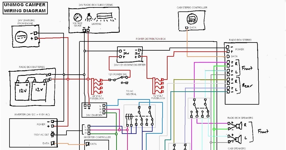 72 Volt Wire Diagram | schematic and wiring diagram