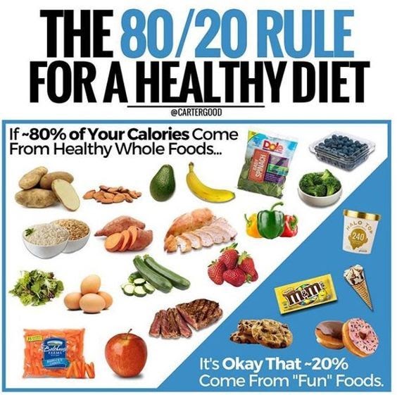 How Many Calories Can I Eat In A Day And Still Lose Weight - WHMUC