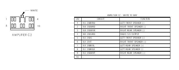 2000 Dodge Dakota Radio Wiring Diagram - Drivenheisenberg