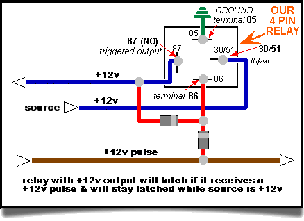 Electrical Wiring 101 / Electrical Outlet Not Working Guide To Home