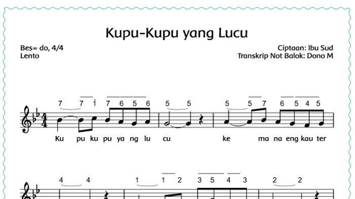 Tempo Lagu Tik Tik Bunyi Hujan Siswa Rajin