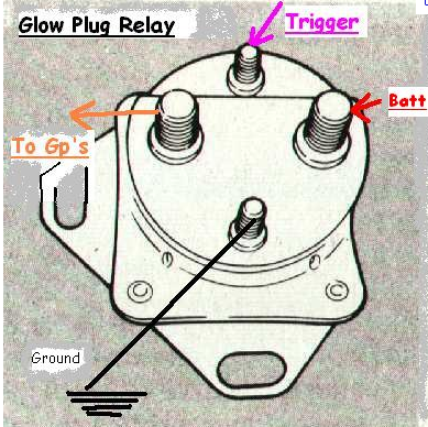 69 Idi Glow Plug Controller Wiring Diagram