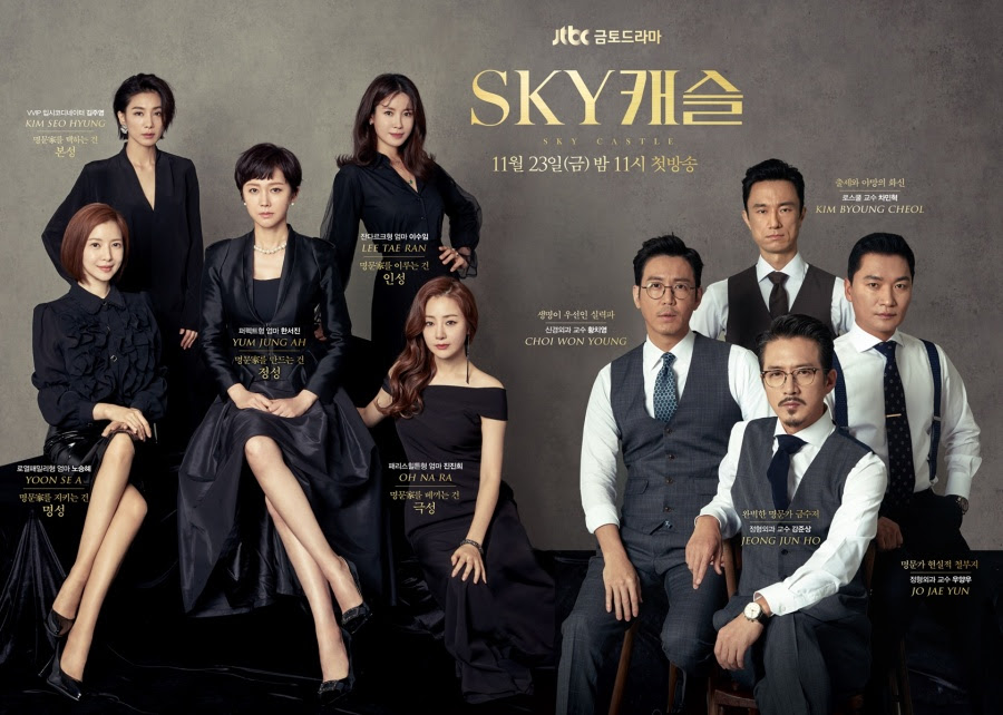 Image result for sky castle korean drama