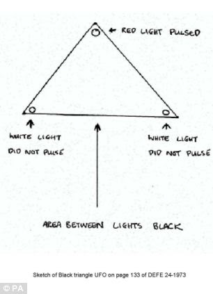 A black triangle