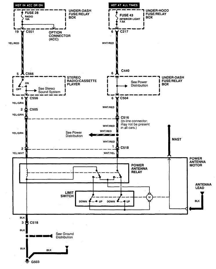 [DIAGRAM] Wiring Diagram For 1996 Acura Integra FULL Version HD Quality