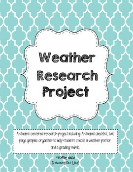 Weather Poster Research Project