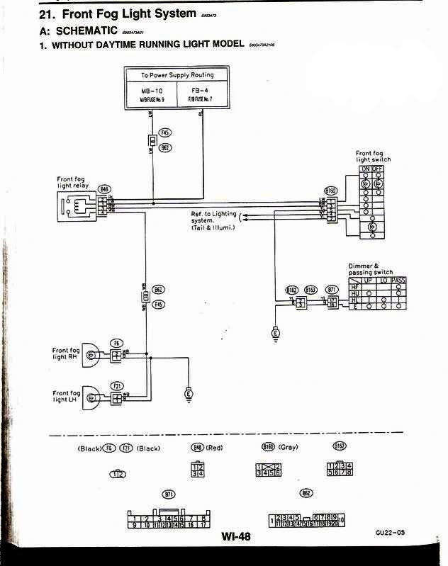 [DIAGRAM] 1998 Subaru Impreza Wiring Diagram Lights