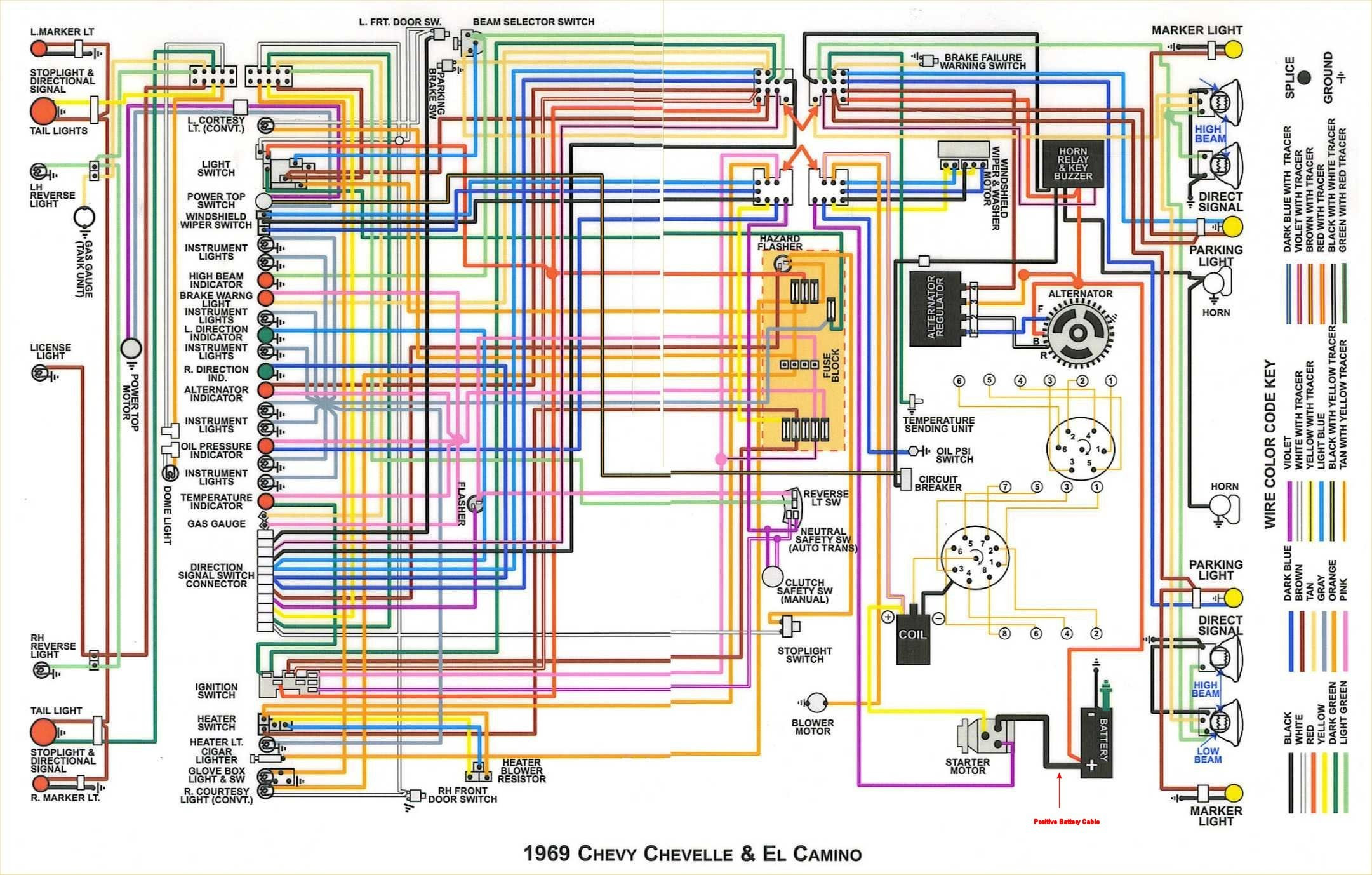 66 Impala Ac Wiring Diagram