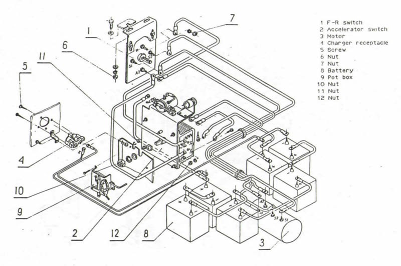 1991 Hyundai Golf Cart Wiring Diagram