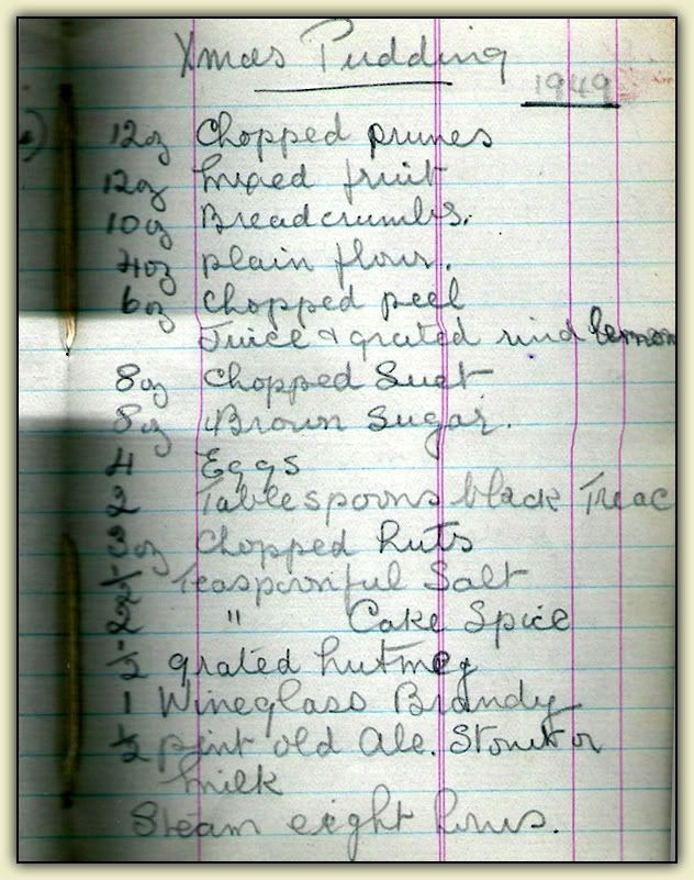 Christmas Pudding Recipe