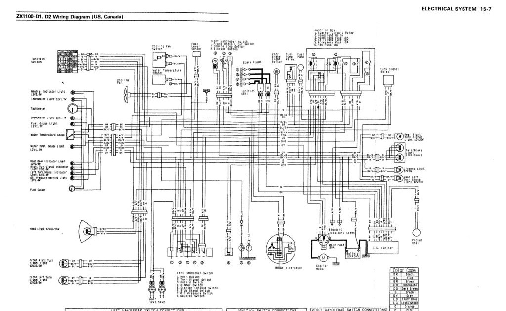 Diagram  2005 Zx10 Wiring Diagram Full Version Hd Quality