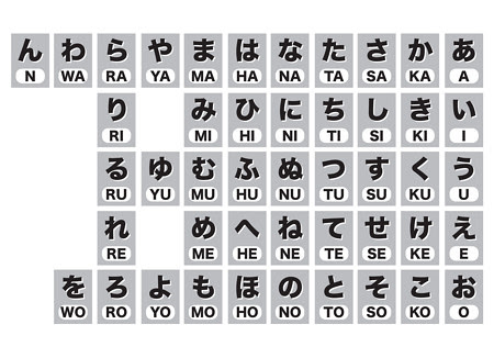 印刷可能無料 ローマ字 五十音 無料の印刷可能なイラスト素材