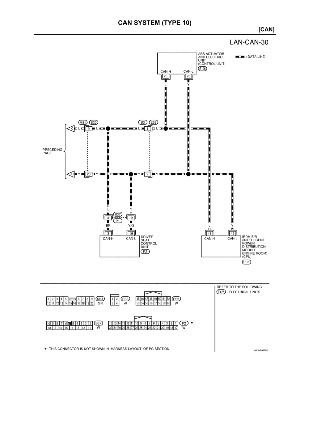 Wiring Harnes Diagram For 1999 Neon / Dodge Neon Motor Wiring Harnes