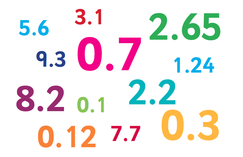 Grace maths decimals 