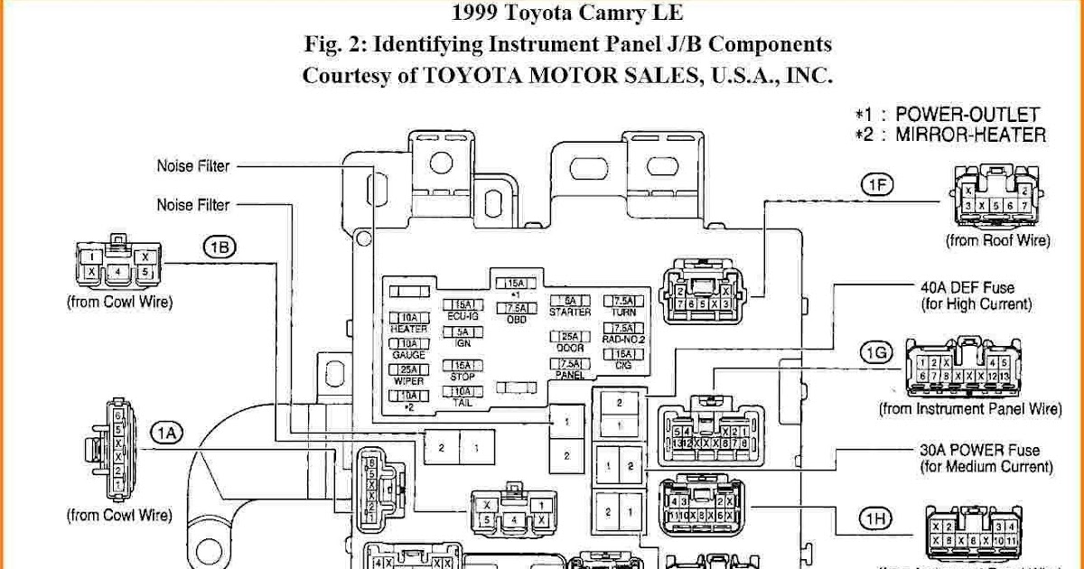 [DIAGRAM] Electrical Wiring Diagram Toyota Corolla