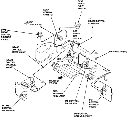 2003 Lexus Es300 Vacuum Diagram - Drivenheisenberg