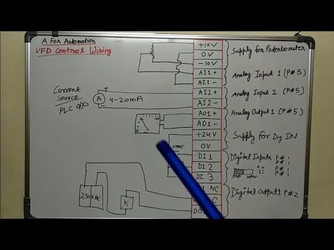 50 Acs580 Wiring Diagram - Wiring Diagram Plan