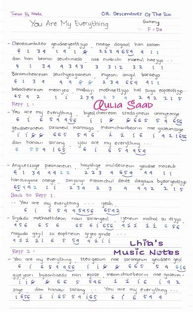 Ost Dots I Love You Lirik - 6 Ost Descendants Of The Sun Yang Bikin
