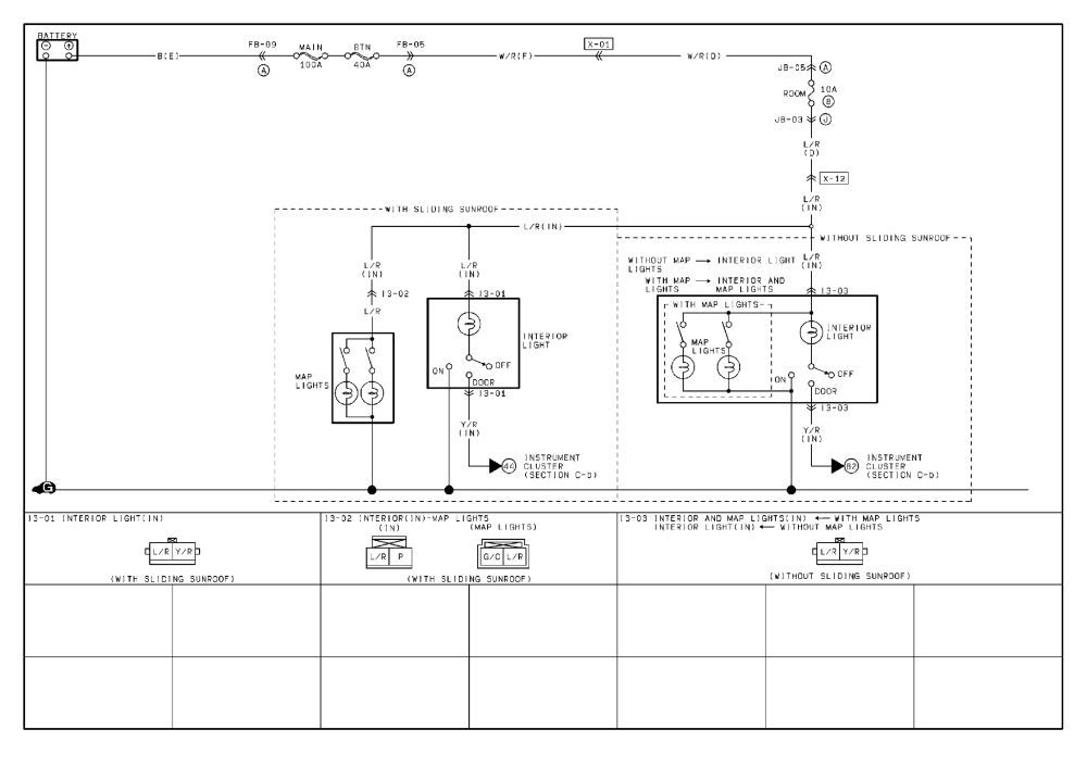 Wiring Diagram For Car Interior Lively - gewinnspielcisa