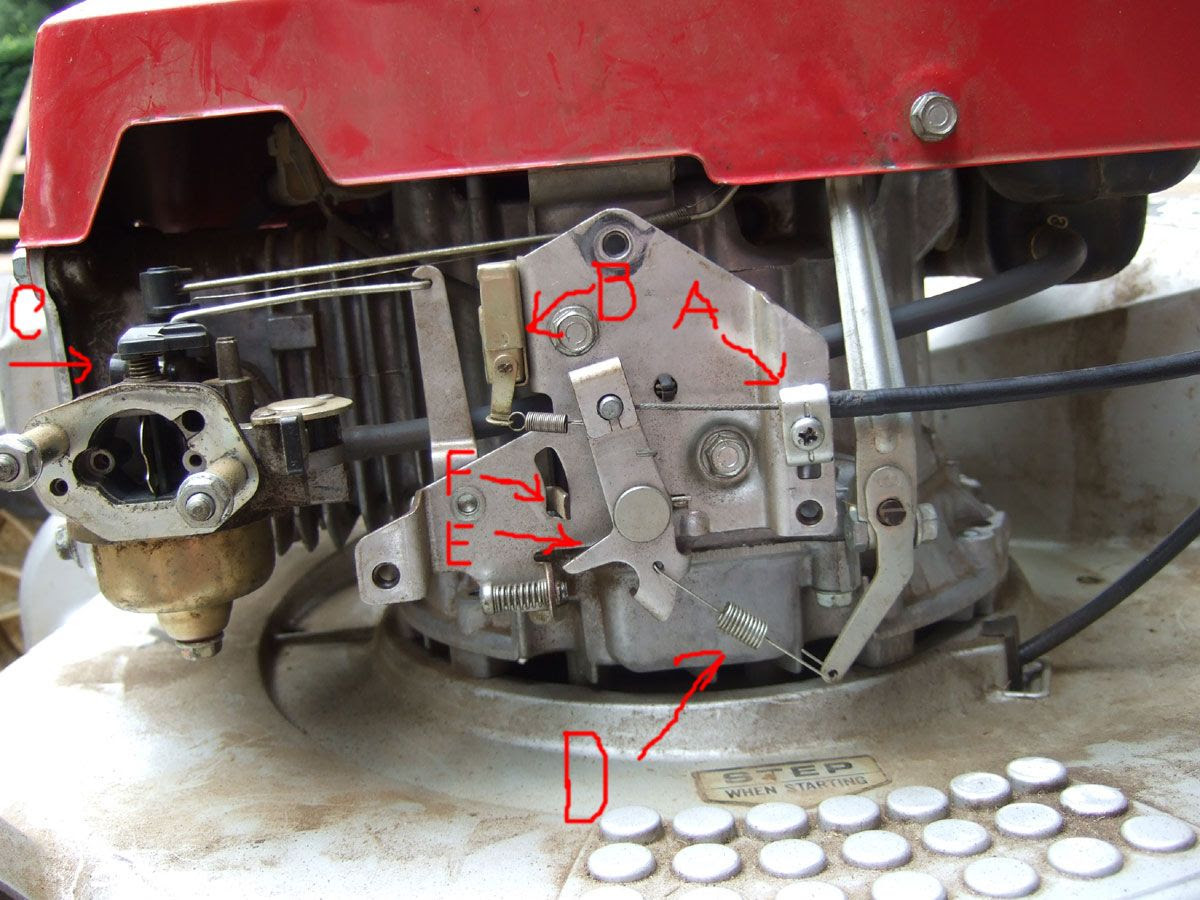 Honda Lawn Mower Carburetor Linkage Diagram | Reviewmotors.co