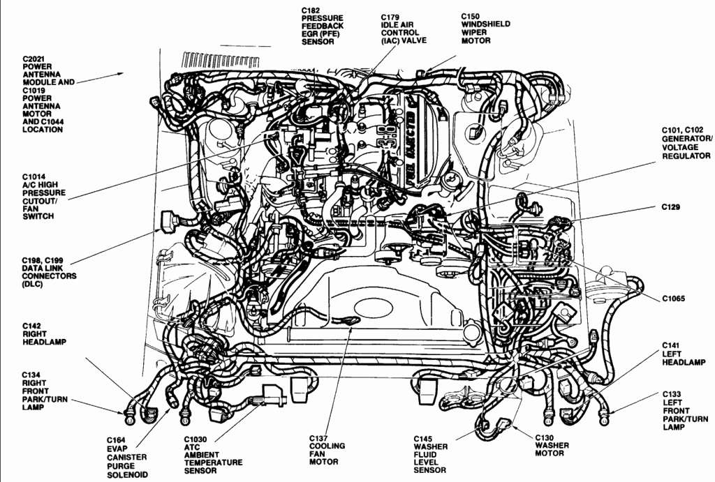 Car Diagram Under The Hood