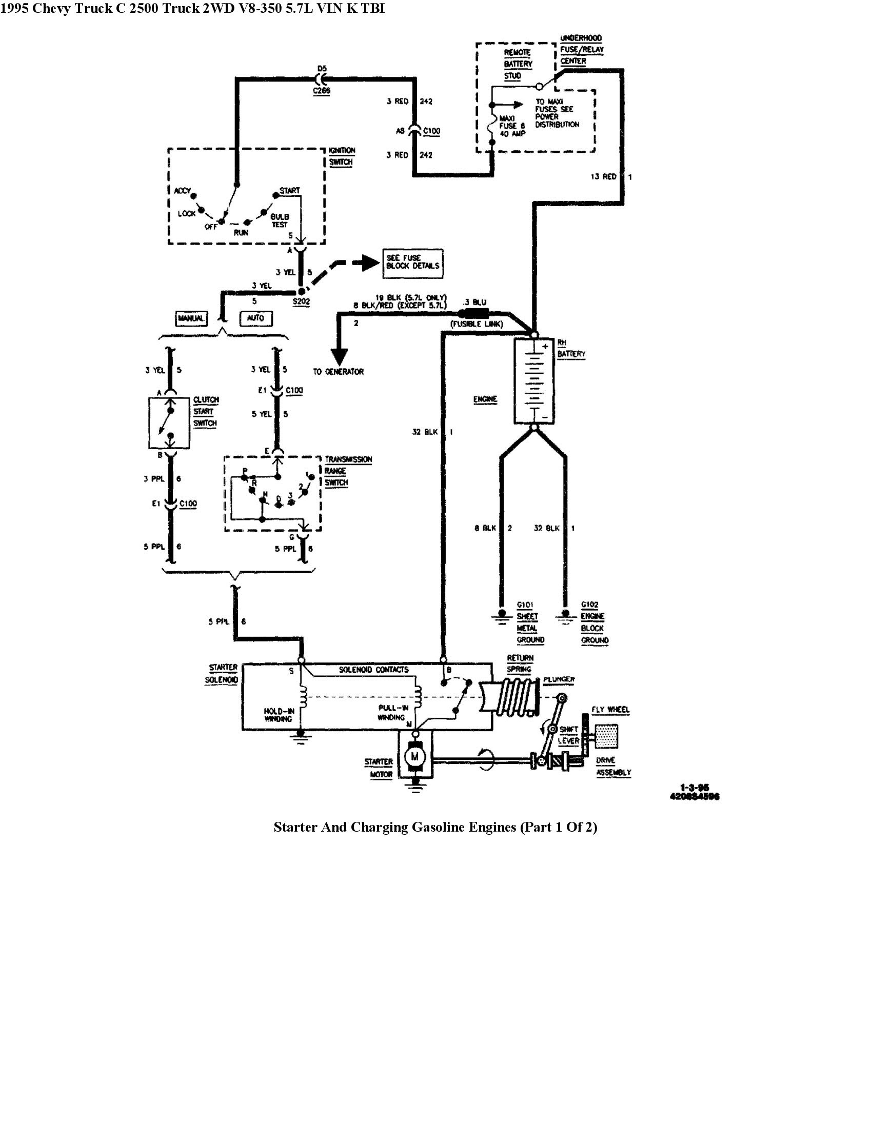 Ignition Switch Wiring Diagram 1995 Chevy 2500 Truck
