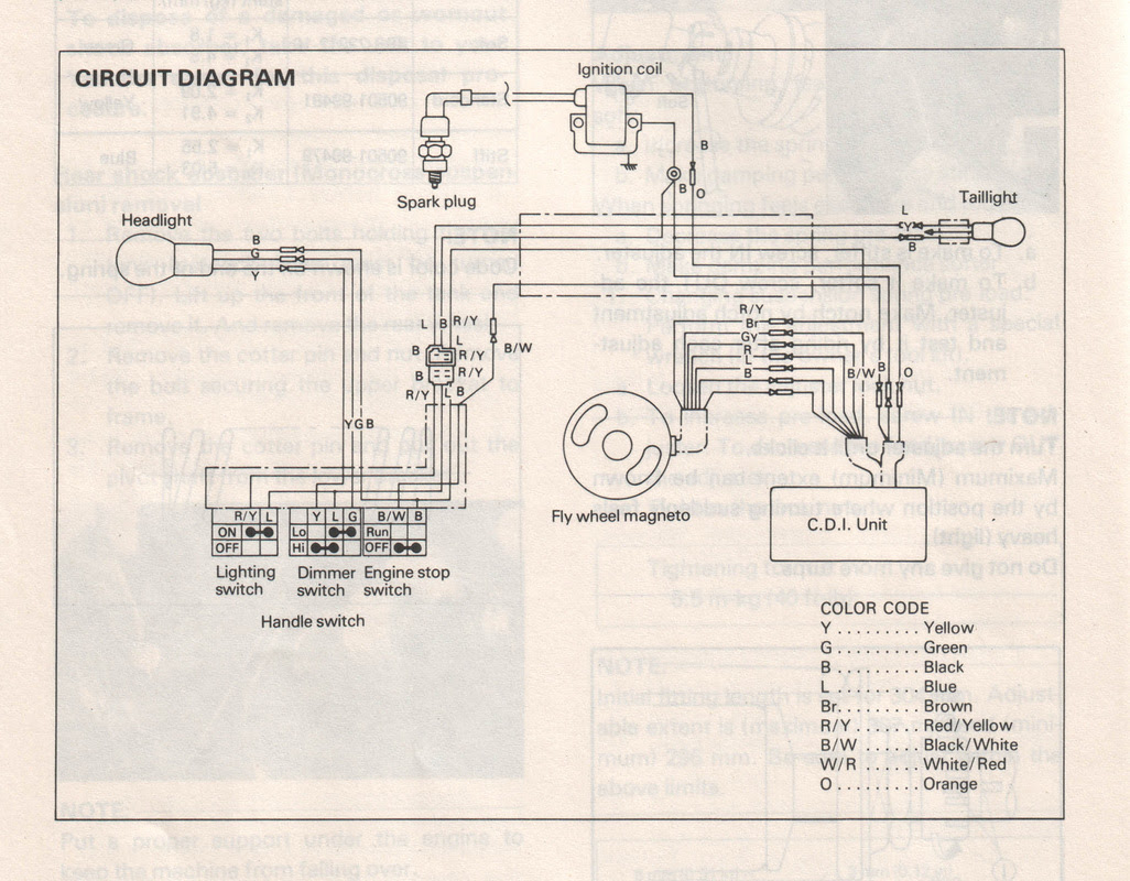 Zx6r Wire Diagram - Wiring Diagram Schemas