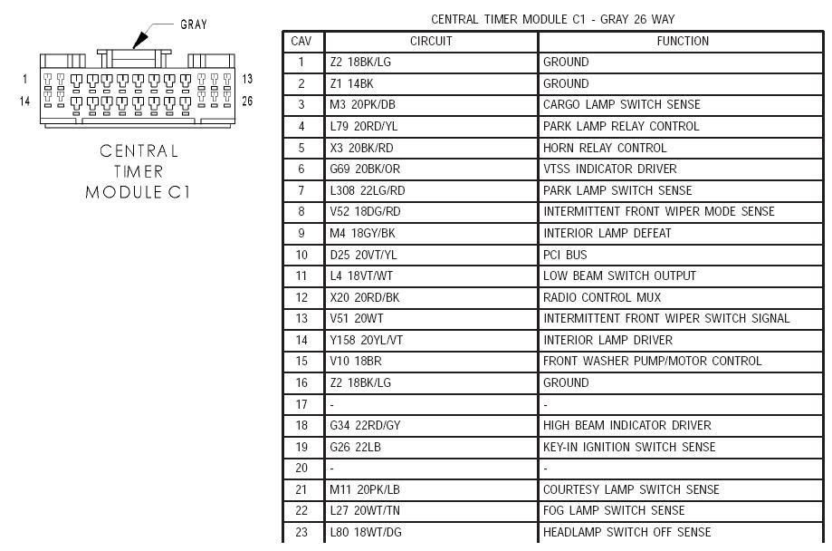 2004 Dodge Ram Headlight Switch Wiring Diagram from lh6.googleusercontent.com