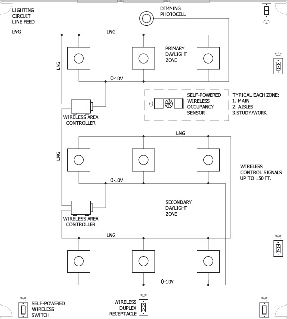 Leviton 0 10v Dimmer Wiring Diagram Wiring Diagram Schemas