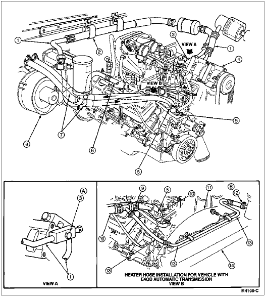 73 Powerstroke Coolant Flow Diagram - Free Wiring Diagram