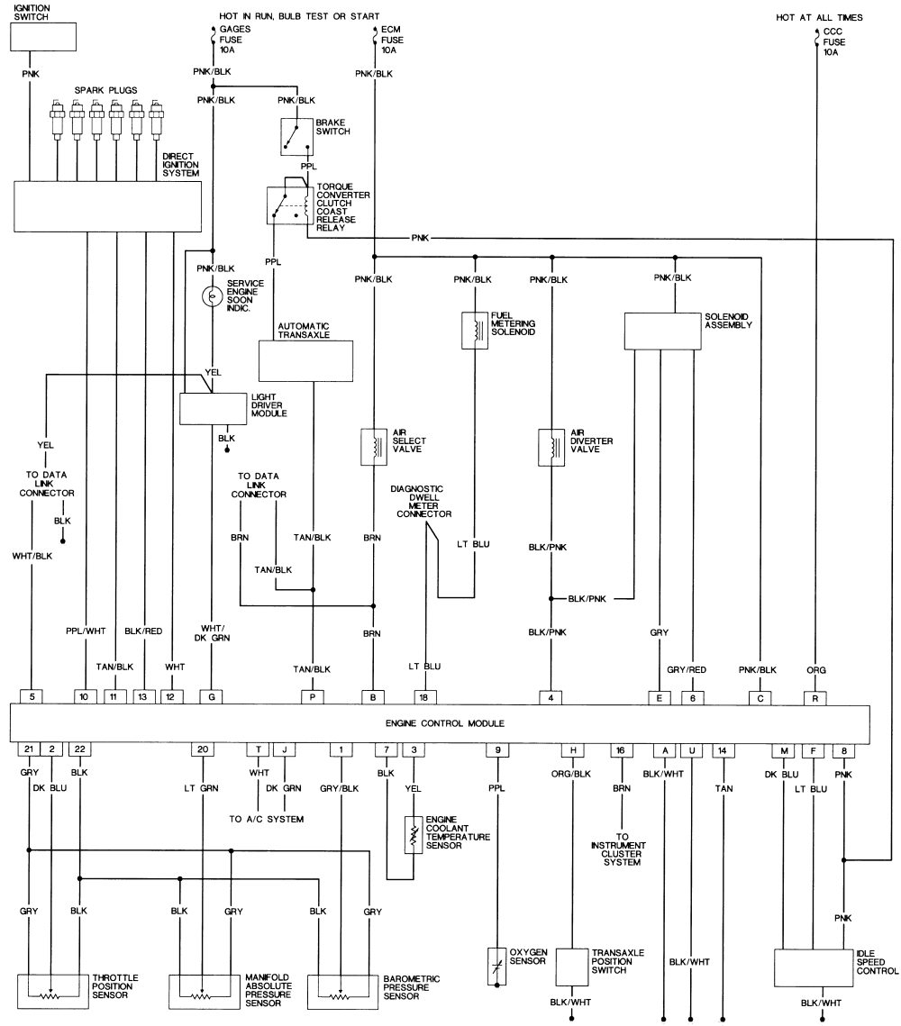 [DIAGRAM] 1972 Chevy Truck Charging System Wiring Diagram FULL Version