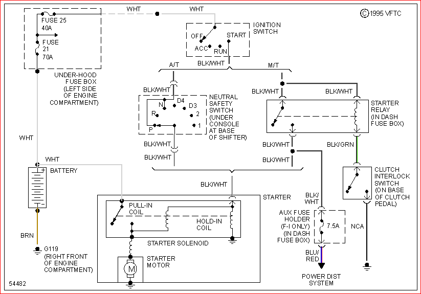 roger vivi ersaks: 2008 Accord Wiring Diagram