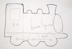 Train cookies tutorial