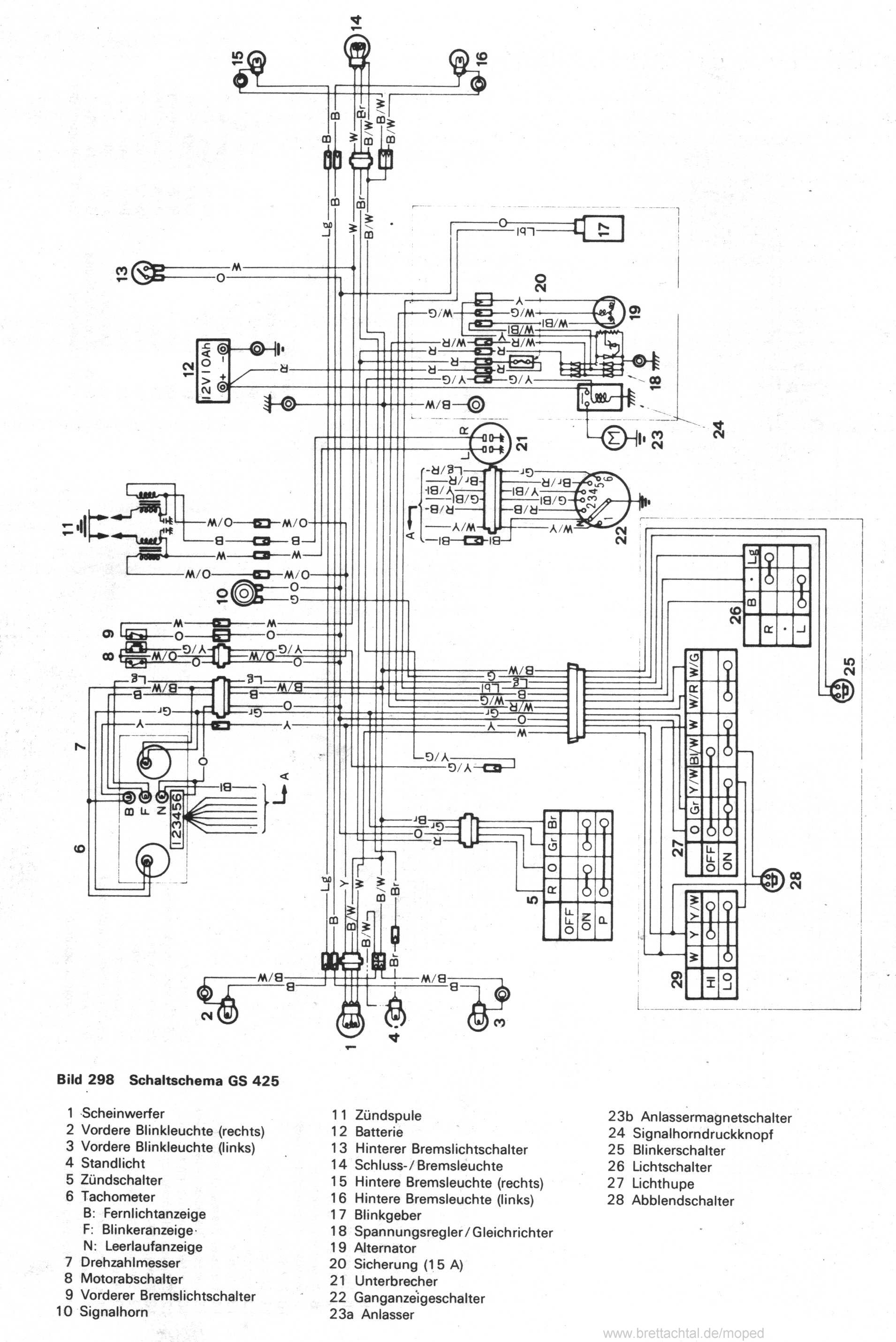 Bmw Schaltpläne E24