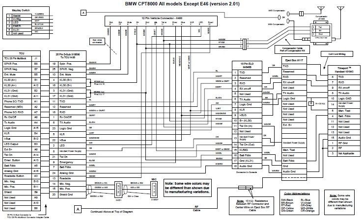 Bmw E46 Wiring Diagram Pictures - Wiring Diagram