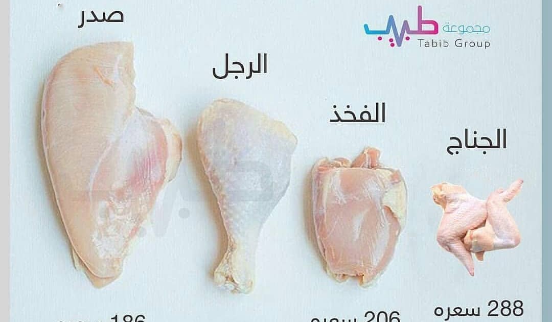 informatie Wiens bijl كم كالوري في صدور الدجاج voorraad geloof Aanmoediging