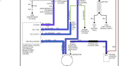 Pt Cruiser Alternator Wiring Diagram - Wiring Diagram