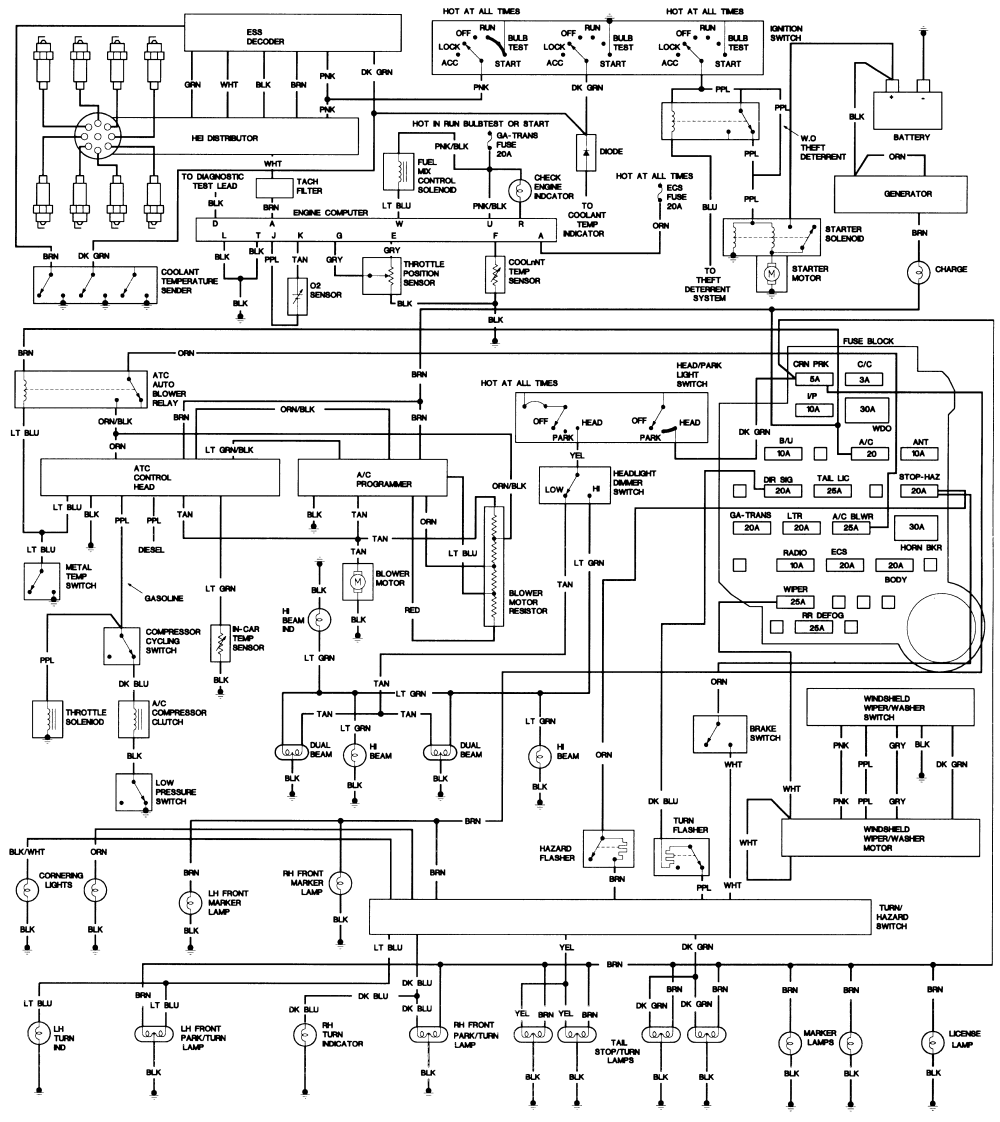 Fleetwood Motorhome Wiring Diagram Fuse - Wiring Diagram Schemas