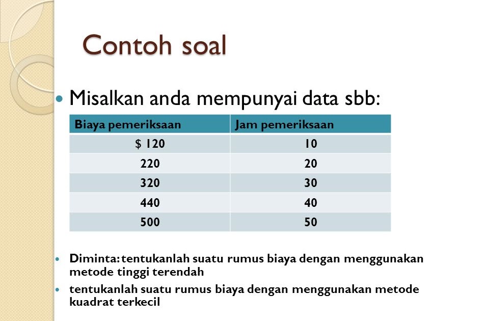 Contoh Soal Metode Scattergraph Akuntansi Biaya
