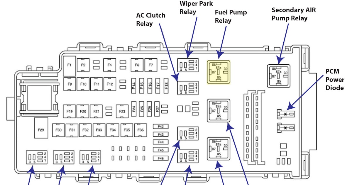 2012 Ford Fusion Fuse Box Diagram - Wiring Diagram
