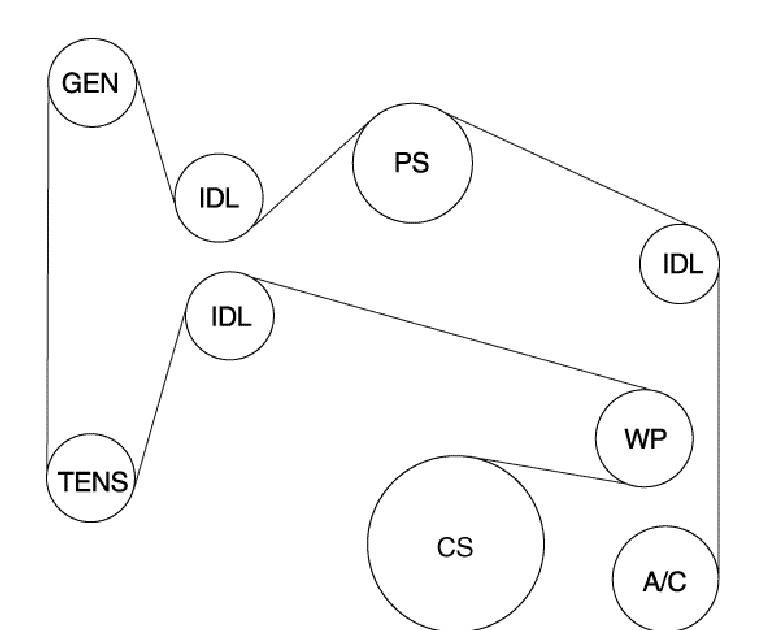 28 2008 Nissan Altima Serpentine Belt Diagram - Wiring Database 2020