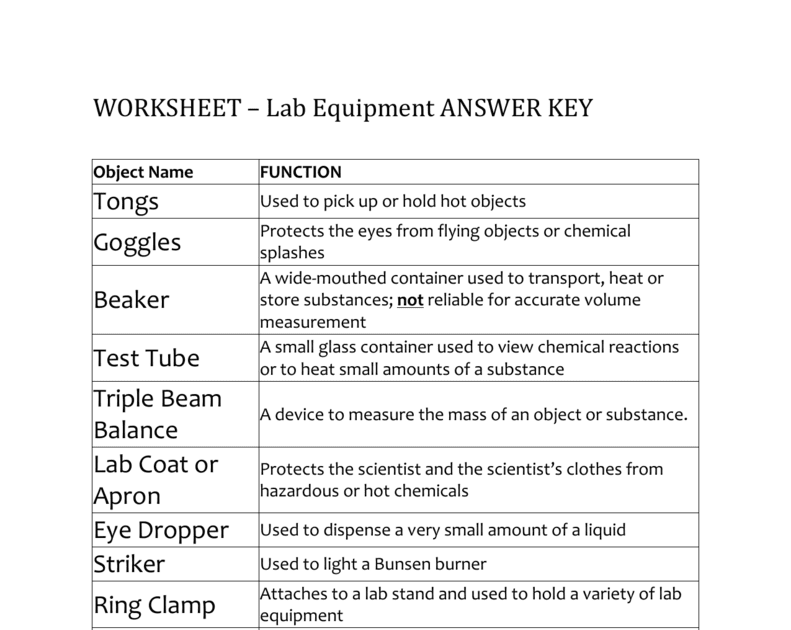 Lab Equipment Worksheet Answers - Promotiontablecovers