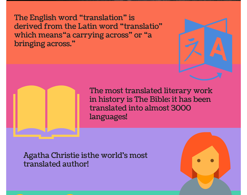 what is role model mean in spanish
