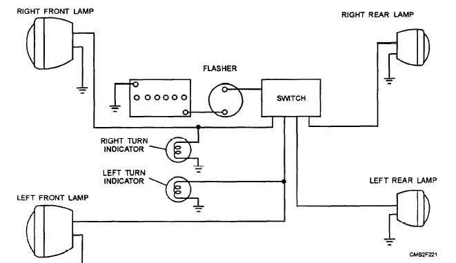 Led Turn Signal Flasher Wiring | Wire