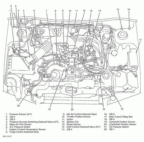Download 97-subaru-outback-wiring-diagram Doc