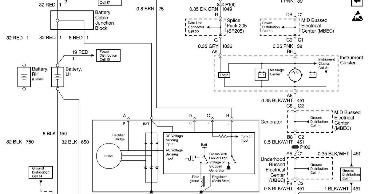2005 Chevy Cobalt Alternator Wiring Diagram - Drivenheisenberg