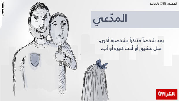 خمسة أقنعة يختبىء وراءها تجار البشر