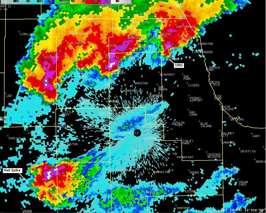 Buffalo Weather Radar / Brooks Family Weather Radar Current weather