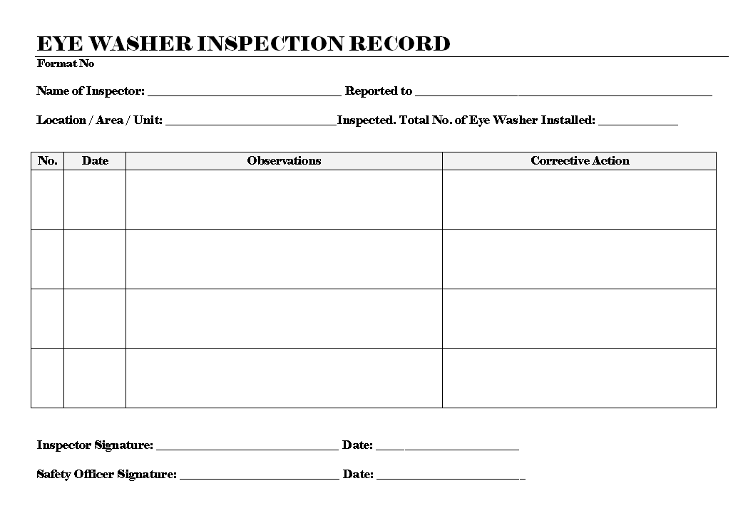 Eye Wash Station Checklist +Spreadsheet / K0gljx1kikwi5m : Room